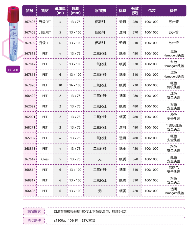 BD血清分离胶管