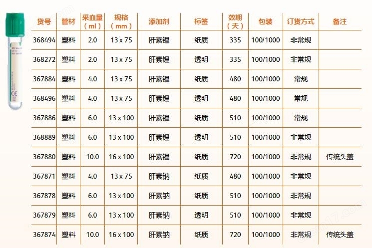 BD肝素锂采血管