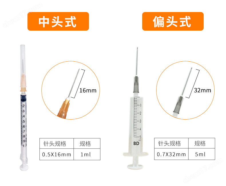 BD 300841 一次性使用无菌注射器 1ml 现货