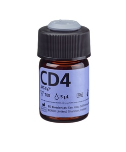 CD4 APC-Cy＆trade; 7 SK3（也称为Leu3a）CFDA IVD